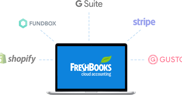 Streamline Accounting AND Branding With Freshbooks Invoice Templates