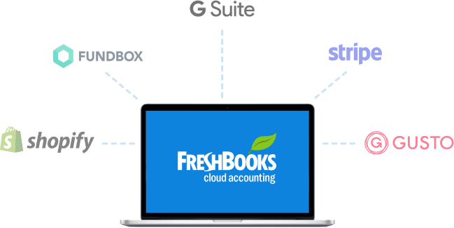 FREE 60 Day Trial of FreshBooks