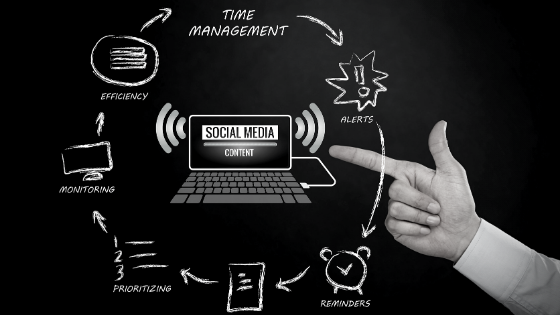 Social Media and Your Business: It’s Time