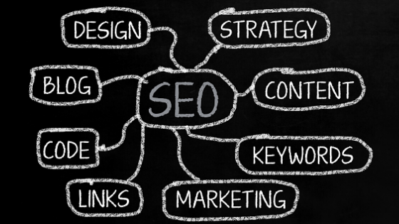 Love Local SEO For Better Business