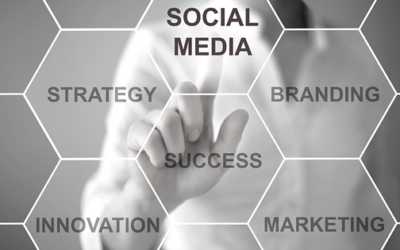 Ways to Use Social Media for Business