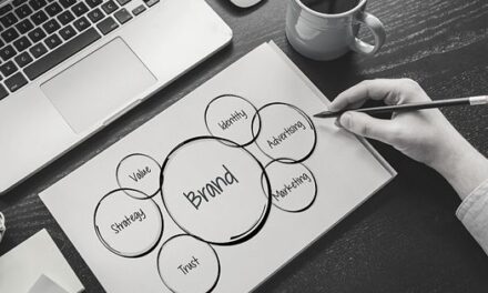 Maximise your business branding in 3 simple steps