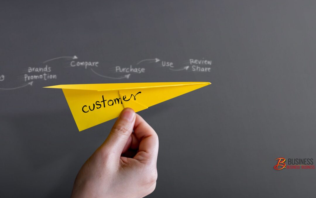 Do You Understand the Customer Buying Journey?