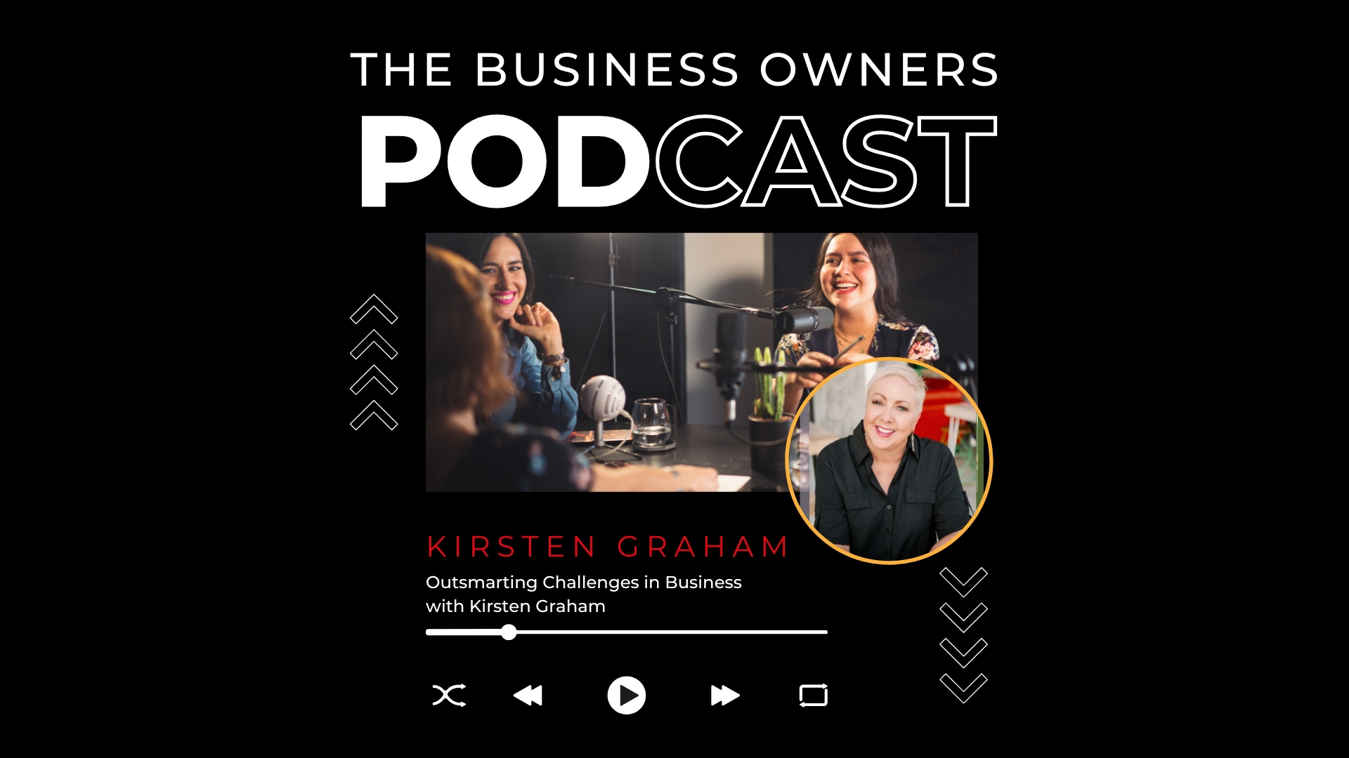 Outsmarting Challenges in Business with Kirsten Graham